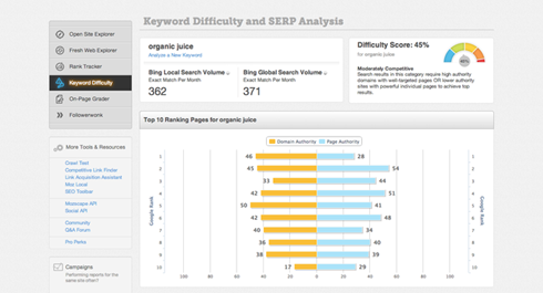 如何使用Keyword Planner進行關(guān)鍵詞研究