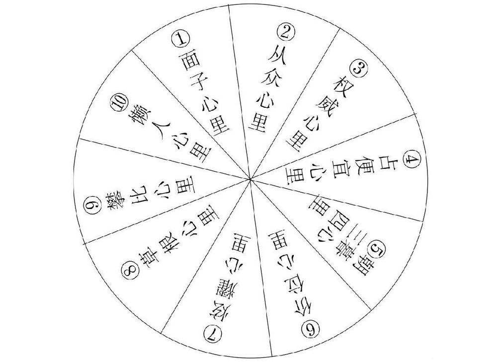 電商類網(wǎng)絡(luò)營(yíng)銷中運(yùn)營(yíng)設(shè)計(jì)心得分享