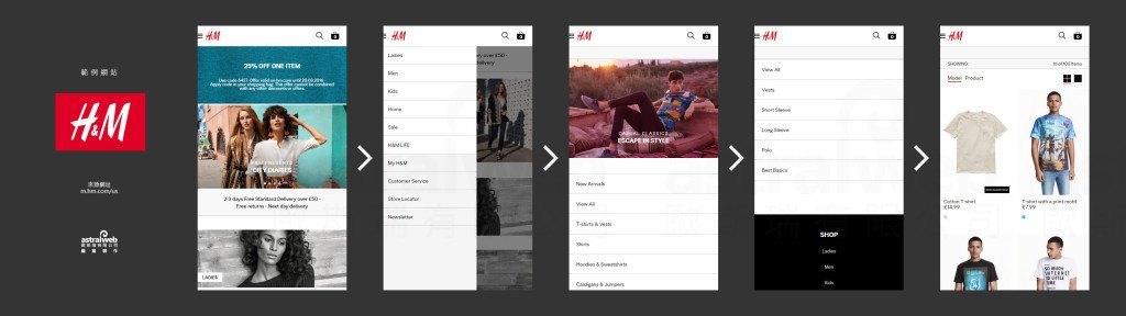 網(wǎng)站設(shè)計(jì),購(gòu)物網(wǎng)站,手機(jī)網(wǎng)頁(yè)