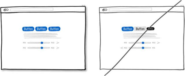 電子商務(wù)網(wǎng)站頁面