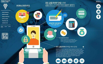 上海網(wǎng)站建設(shè)之優(yōu)化如何著手？