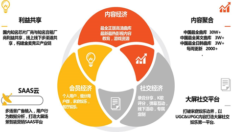 融媒體時代，需要掌握哪些融本領(lǐng)？